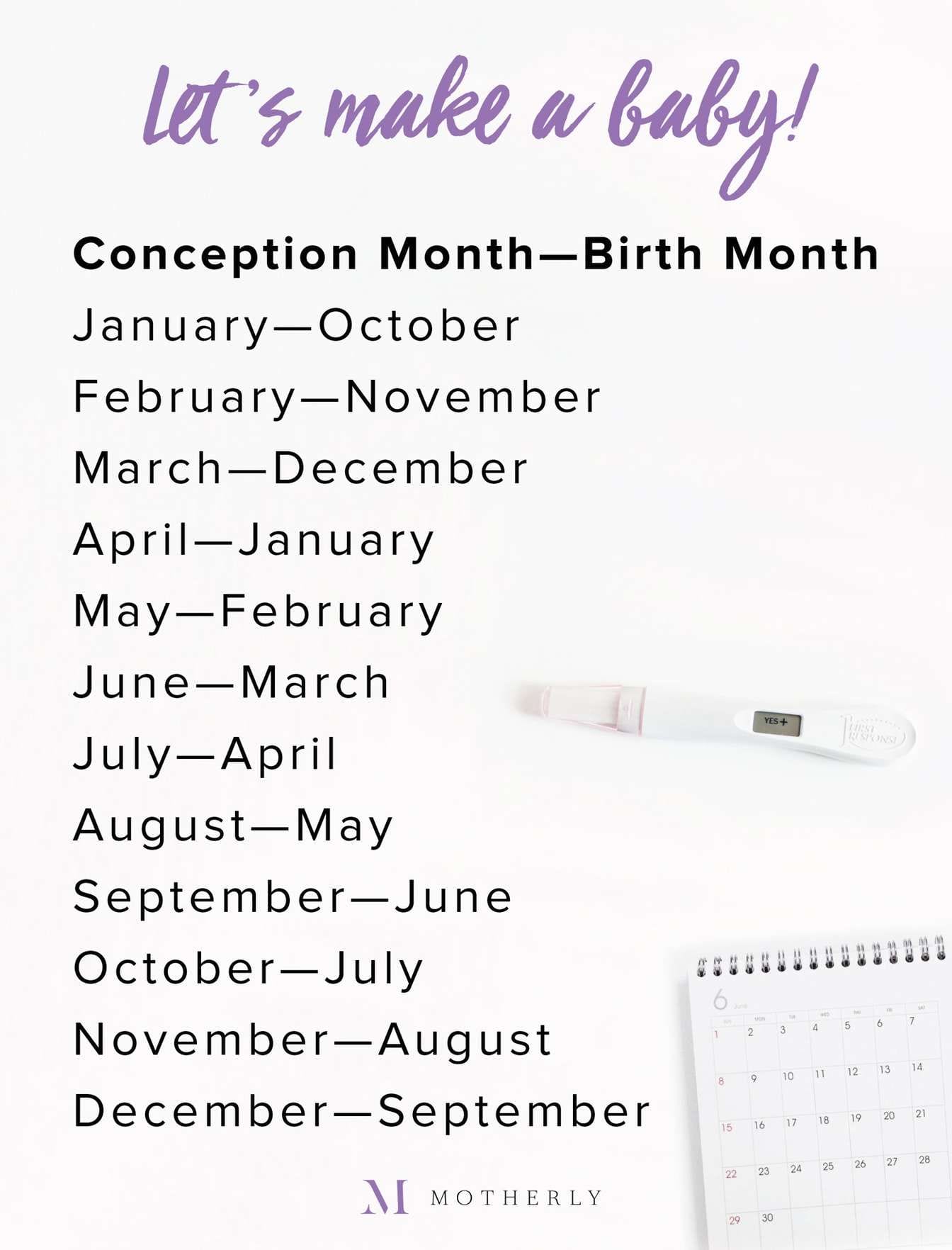 pregnancy due date calculator graphic - conception month and birth month. If you get pregnant in june what month are you due?