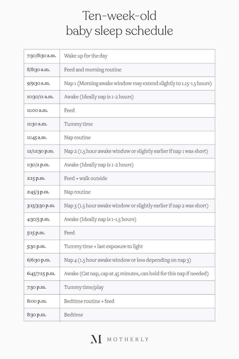 How Much Sleep Does a 10 Week Old Baby Need Motherly