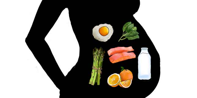 Pregnant womans belly filled with healthy foods