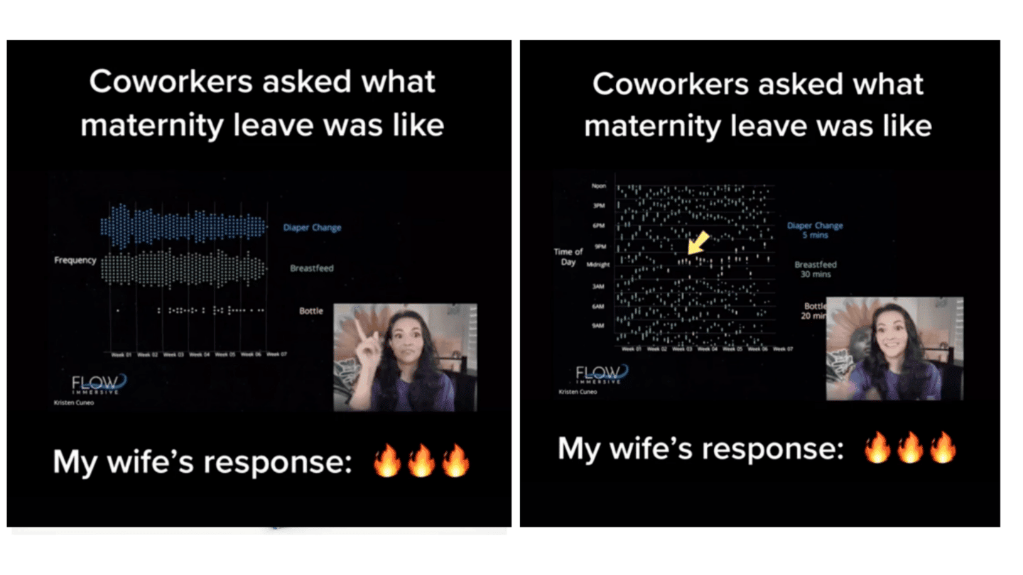 viral-tiktok-data-maternity-leave