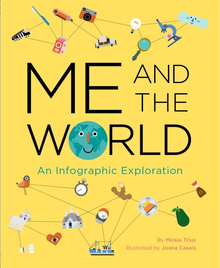 Me and the World An Infographic Exploration