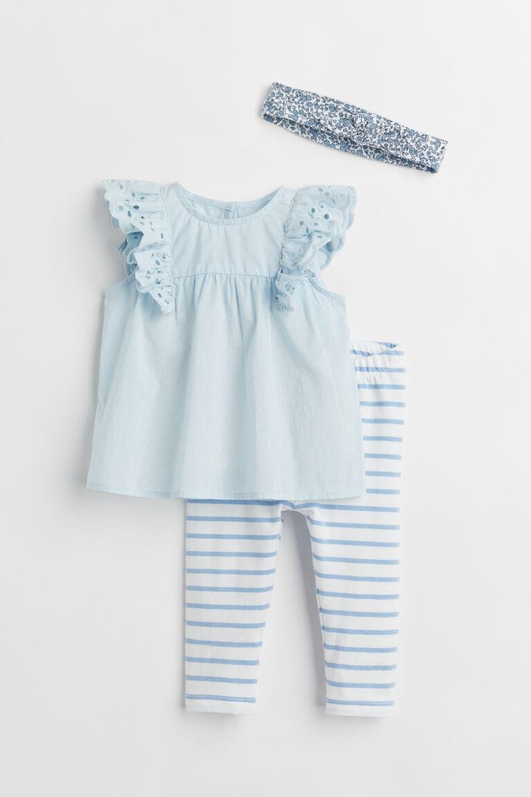 Set in Blue �19.99 Motherly