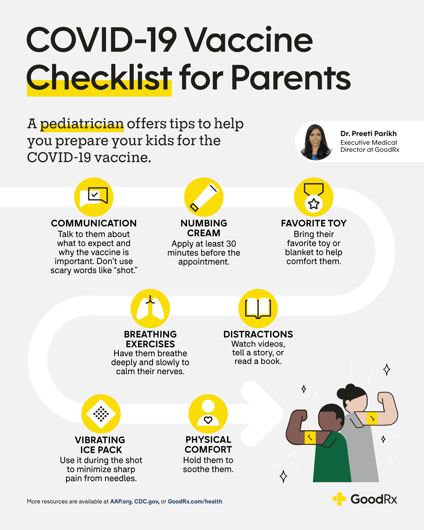 WEB COVID 19 Vaccine Checklist for Parents Motherly