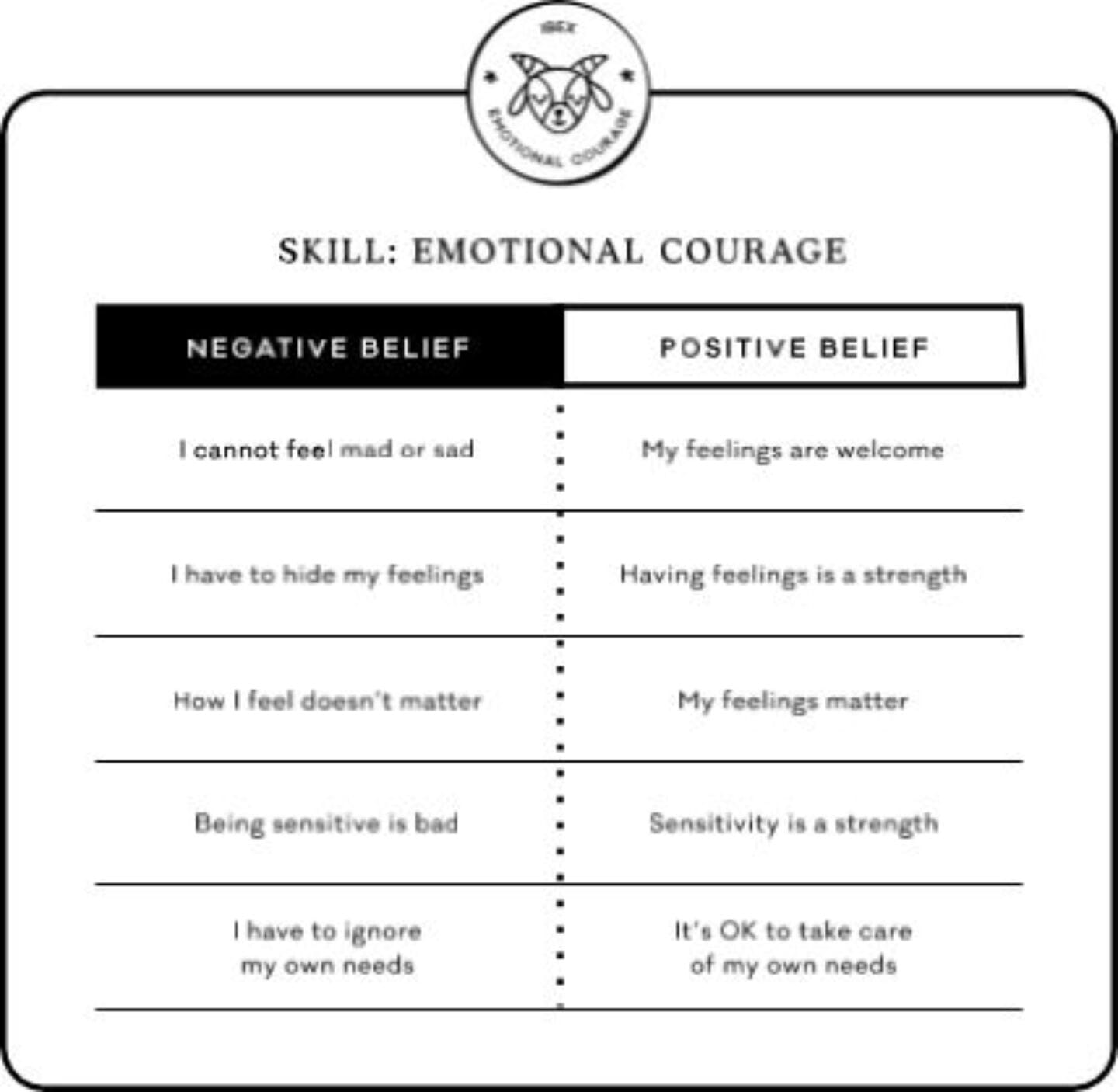 All Feelings Welcome book - emotional courage